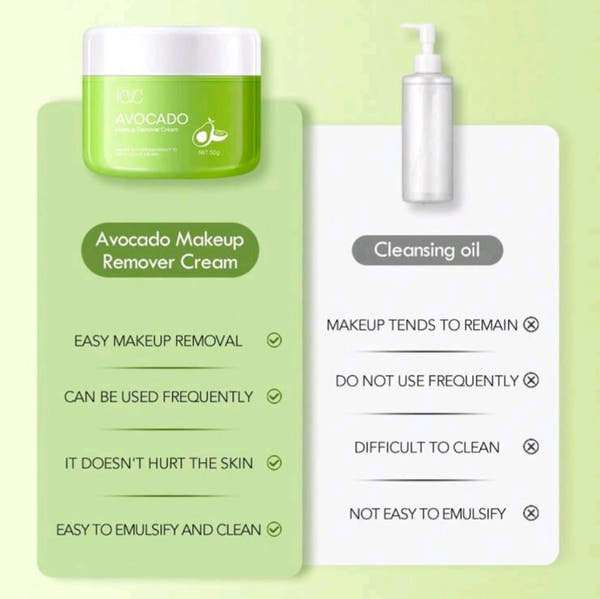 Avocado Makeup Remover Cream – Deep Cleansing & Pore Care (50g)
